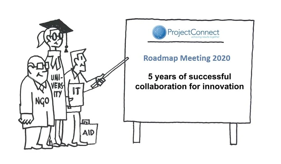 Roadmap meeting