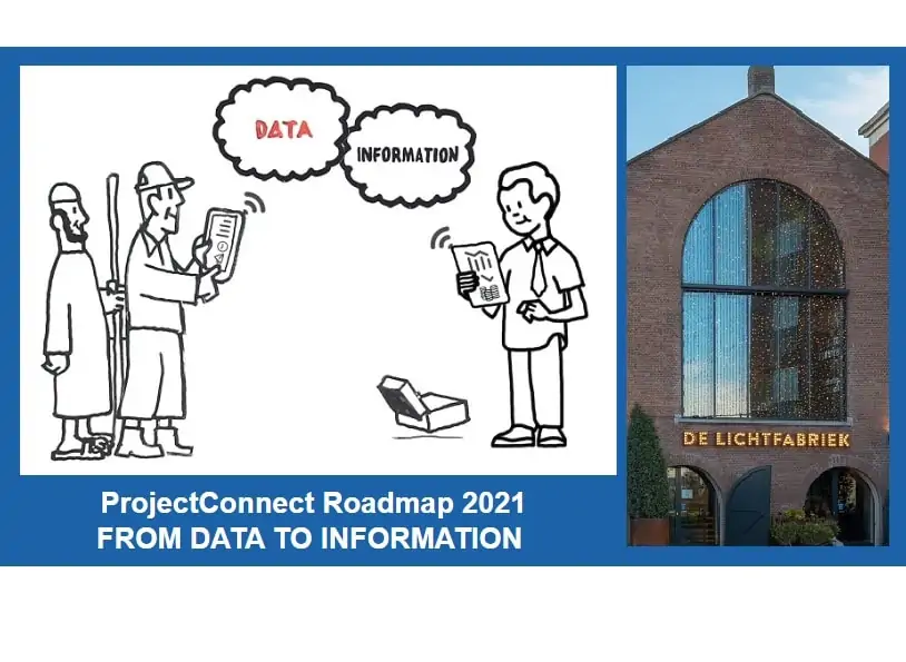 ProjectConnect Roadmap_Lichtfabriek