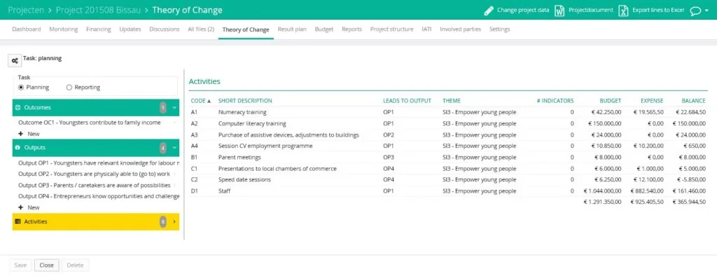 Theory of Change_EN_ProjectConnect